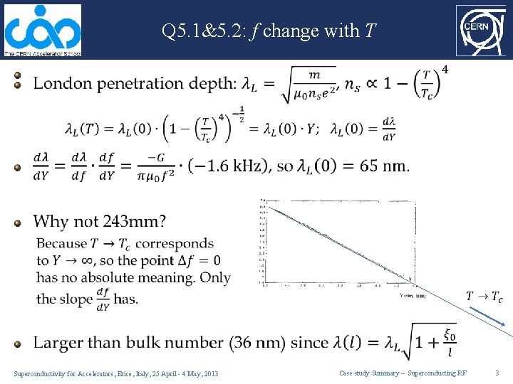 Q 5. 1&5. 2: f change with T Superconductivity for Accelerators, Erice, Italy, 25