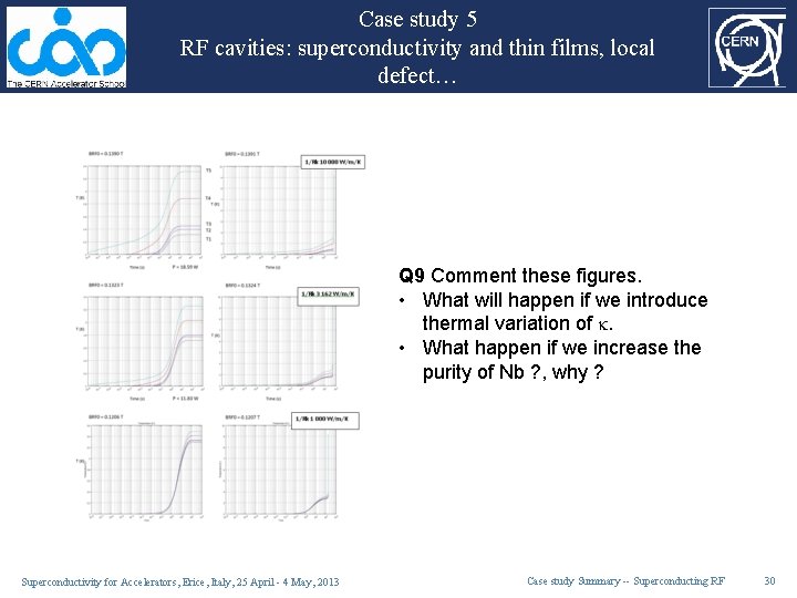 Case study 5 RF cavities: superconductivity and thin films, local defect… Q 9 Comment