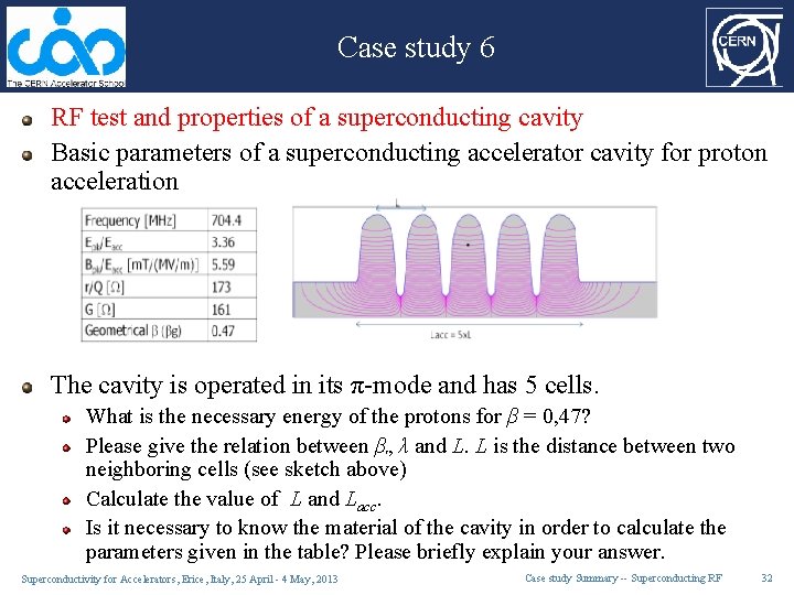 Case study 6 RF test and properties of a superconducting cavity Basic parameters of