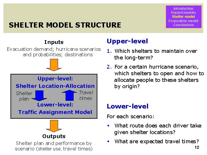 SHELTER MODEL STRUCTURE Introduction Hazard models Shelter model Evacuation model Conclusions Upper-level Inputs Evacuation