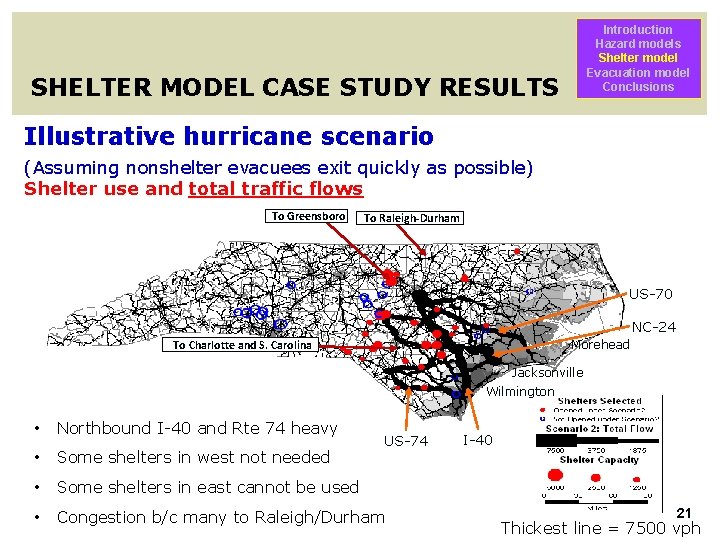 Introduction Hazard models Shelter model Evacuation model Conclusions SHELTER MODEL CASE STUDY RESULTS Illustrative