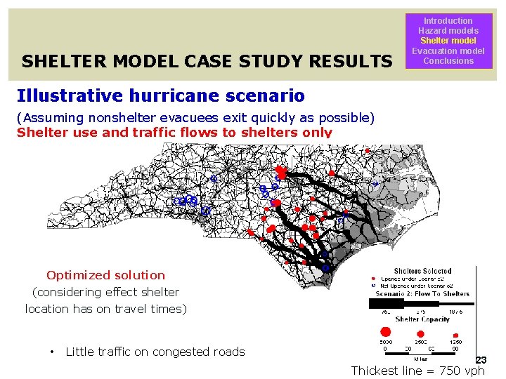 SHELTER MODEL CASE STUDY RESULTS Introduction Hazard models Shelter model Evacuation model Conclusions Illustrative