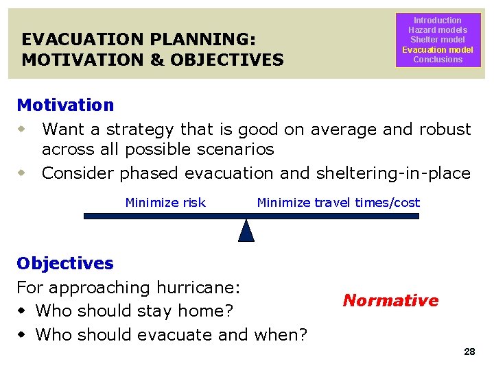 EVACUATION PLANNING: MOTIVATION & OBJECTIVES Introduction Hazard models Shelter model Evacuation model Conclusions Motivation