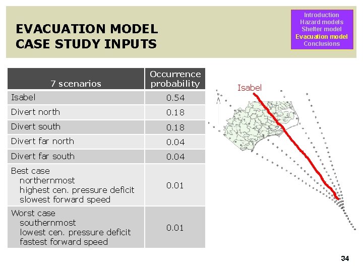 Introduction Hazard models Shelter model Evacuation model Conclusions EVACUATION MODEL CASE STUDY INPUTS 7
