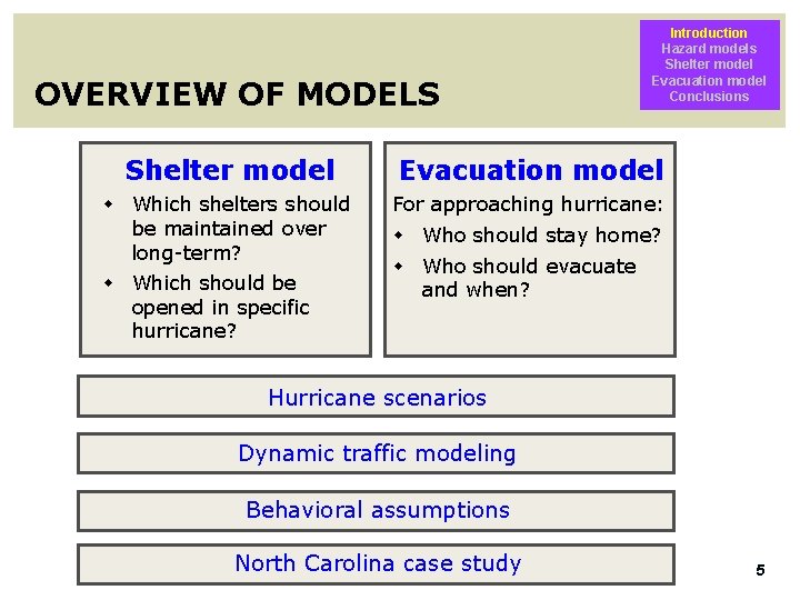 OVERVIEW OF MODELS Introduction Hazard models Shelter model Evacuation model Conclusions Shelter model Evacuation