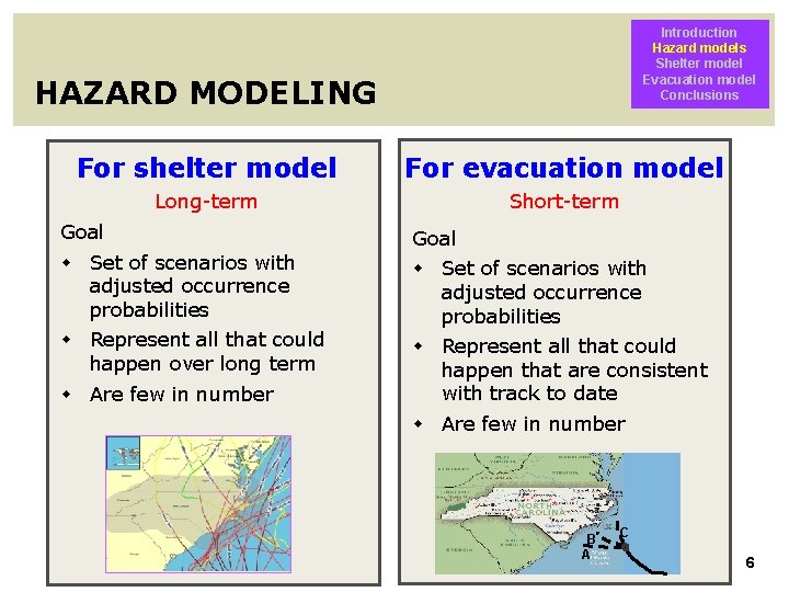 Introduction Hazard models Shelter model Evacuation model Conclusions HAZARD MODELING For shelter model For