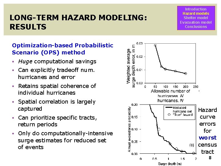 LONG-TERM HAZARD MODELING: RESULTS Introduction Hazard models Shelter model Evacuation model Conclusions Optimization-based Probabilistic