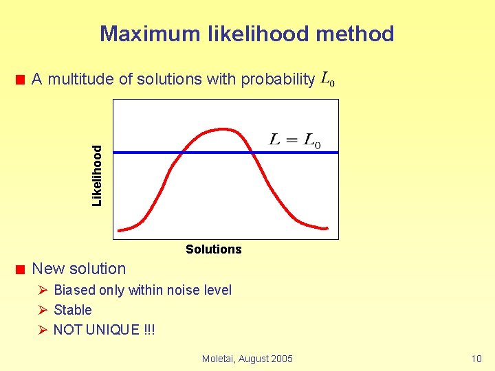 Maximum likelihood method Likelihood A multitude of solutions with probability Solutions New solution Ø