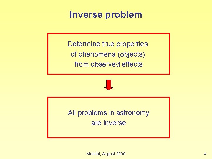 Inverse problem Determine true properties of phenomena (objects) from observed effects All problems in