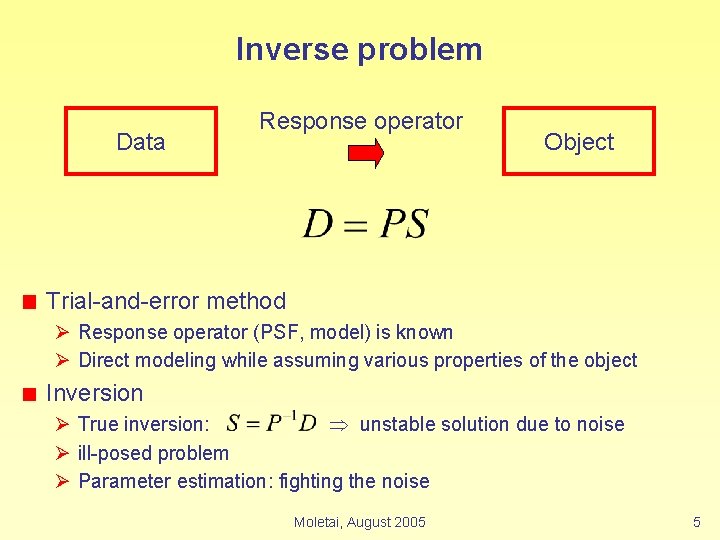 Inverse problem Data Response operator Object Trial-and-error method Ø Response operator (PSF, model) is