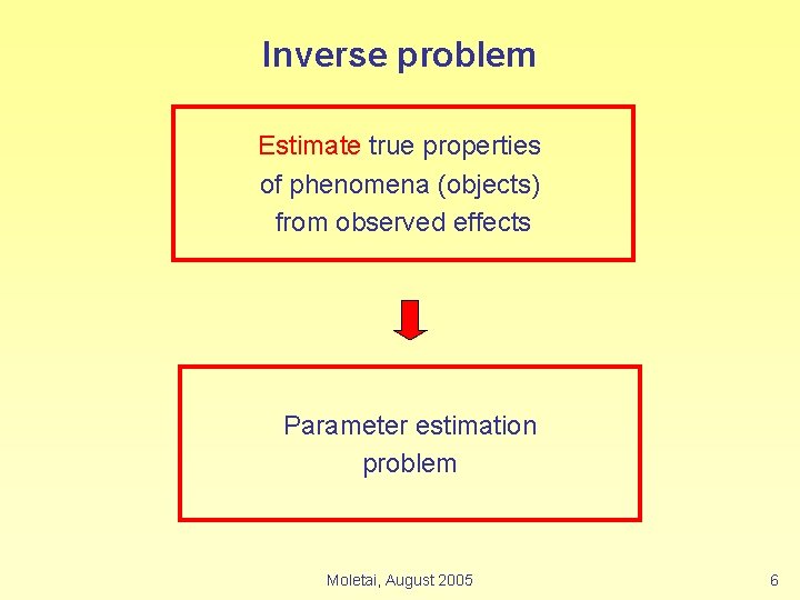 Inverse problem Estimate true properties of phenomena (objects) from observed effects Parameter estimation problem