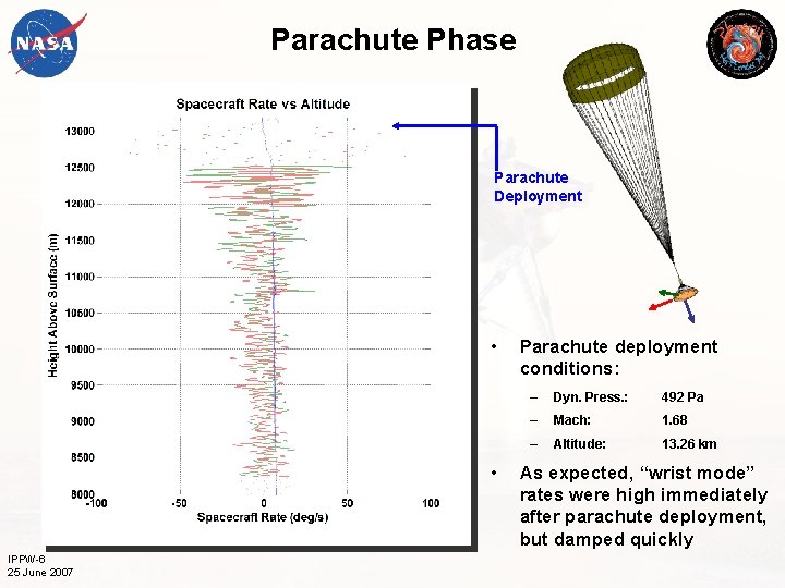 Parachute Phase Parachute Deployment • • IPPW-6 25 June 2007 Parachute deployment conditions: –
