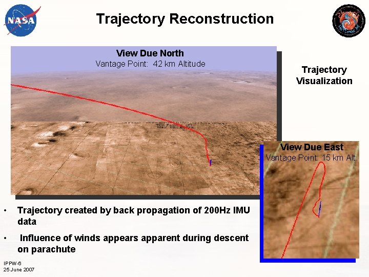 Trajectory Reconstruction View Due North Vantage Point: 42 km Altitude Trajectory Visualization View Due