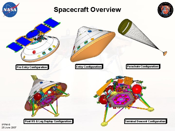Spacecraft Overview Pre-Entry Configuration Post HS & Leg Deploy Configuration IPPW-6 25 June 2007
