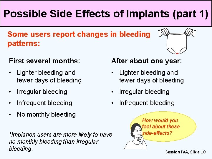 Possible Side Effects of Implants (part 1) Some users report changes in bleeding patterns: