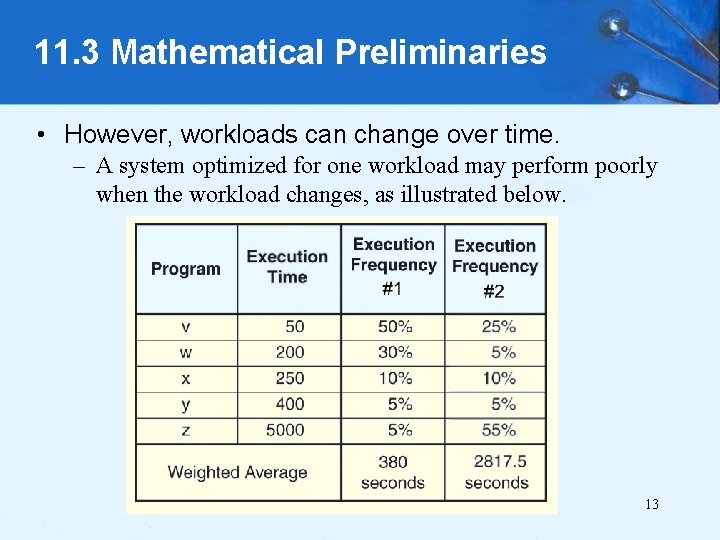 11. 3 Mathematical Preliminaries • However, workloads can change over time. – A system