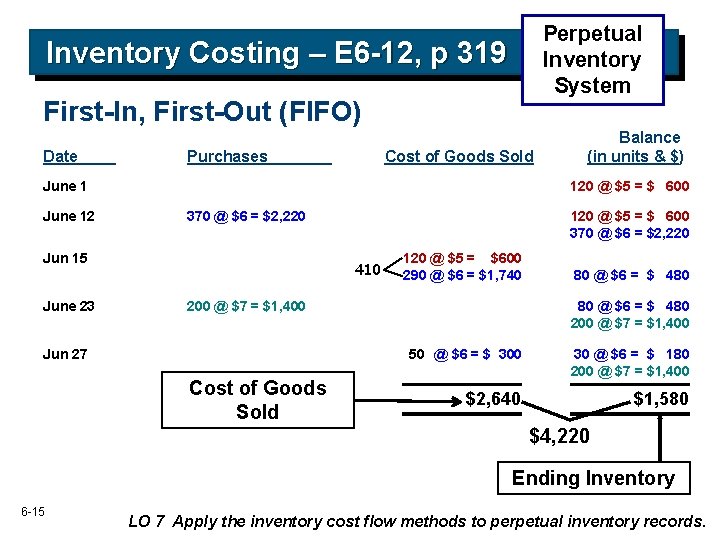 Perpetual Inventory System Inventory Costing – E 6 -12, p 319 First-In, First-Out (FIFO)