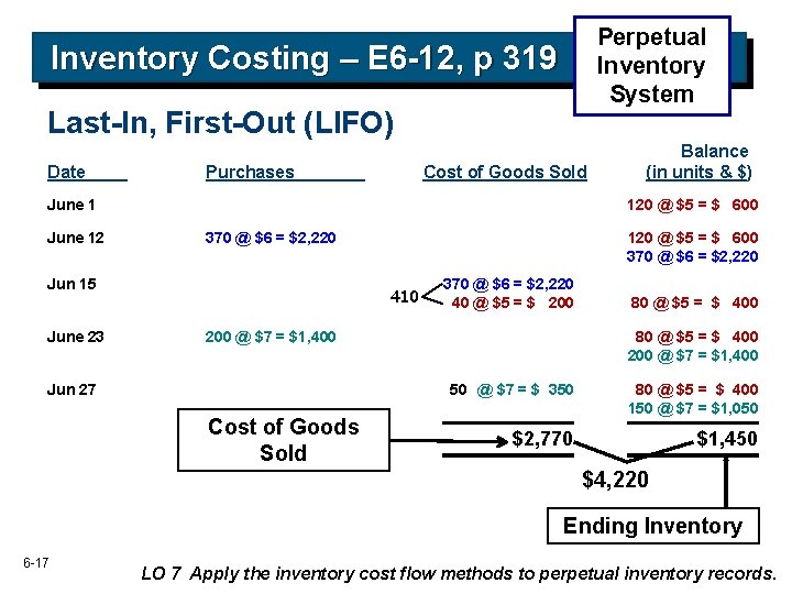 Perpetual Inventory System Inventory Costing – E 6 -12, p 319 Last-In, First-Out (LIFO)