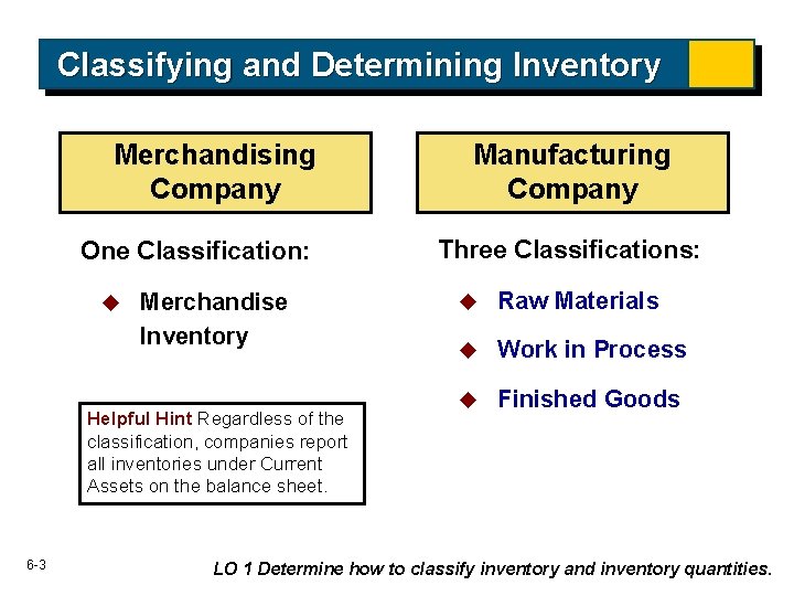 Classifying and Determining Inventory Merchandising Company One Classification: u Merchandise Inventory Helpful Hint Regardless