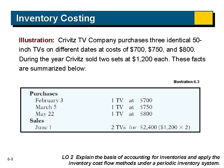 Inventory Costing Illustration: Crivitz TV Company purchases three identical 50 inch TVs on different