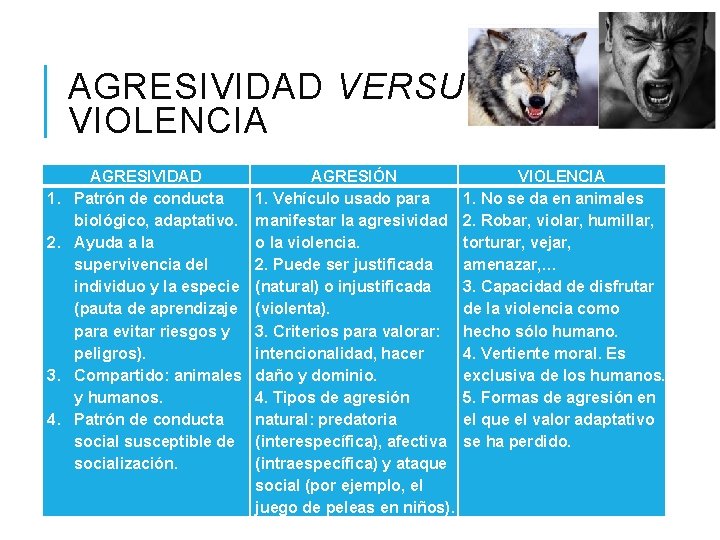 AGRESIVIDAD VERSUS VIOLENCIA 1. 2. 3. 4. AGRESIVIDAD Patrón de conducta biológico, adaptativo. Ayuda