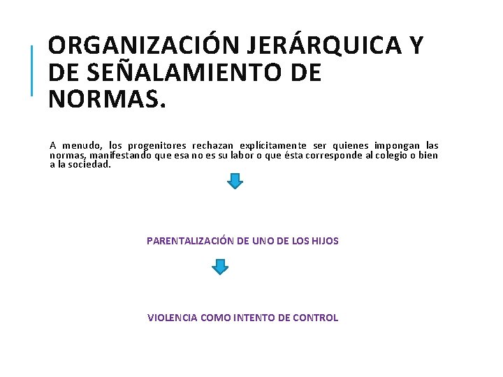 ORGANIZACIÓN JERÁRQUICA Y DE SEÑALAMIENTO DE NORMAS. A menudo, los progenitores rechazan explícitamente ser