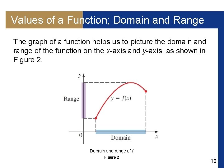 Values of a Function; Domain and Range The graph of a function helps us