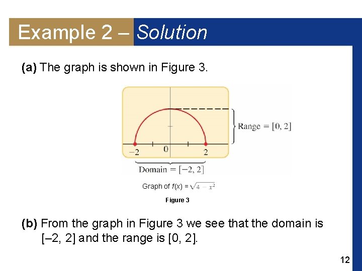 Example 2 – Solution (a) The graph is shown in Figure 3. Graph of