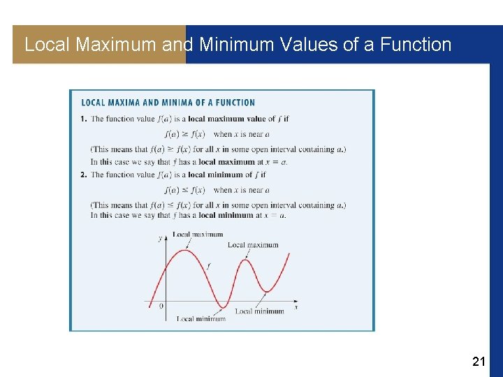 Local Maximum and Minimum Values of a Function 21 