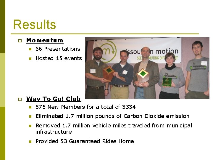 Results p p Momentum n 66 Presentations n Hosted 15 events Way To Go!