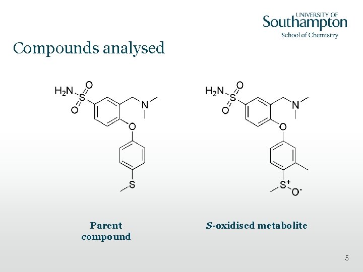 Compounds analysed Parent compound S-oxidised metabolite 5 