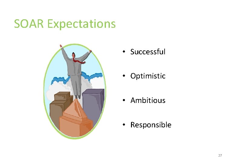 SOAR Expectations • Successful • Optimistic • Ambitious • Responsible 27 