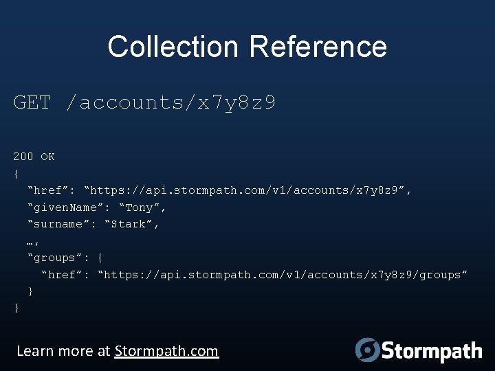 Collection Reference GET /accounts/x 7 y 8 z 9 200 OK { “href”: “https: