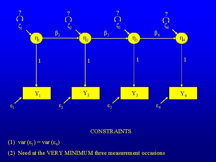 ? ? ζ 1 ζ 2 ζ 3 ζ 4 η 1 ε 1