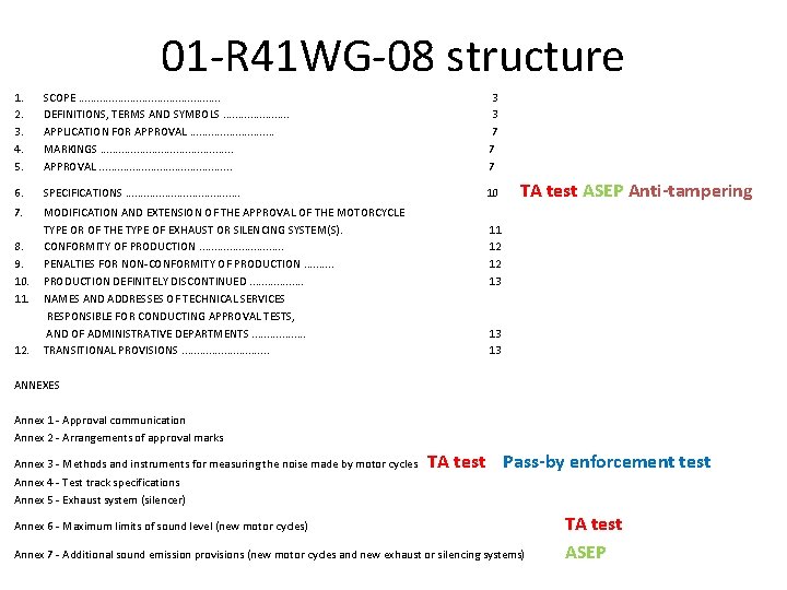 01 -R 41 WG-08 structure 1. 2. 3. 4. 5. SCOPE. . . DEFINITIONS, 01 -R 41 WG-08 structure 1. 2. 3. 4. 5. SCOPE. . . DEFINITIONS,