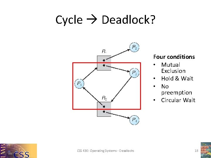 Cycle Deadlock? Four conditions • Mutual Exclusion • Hold & Wait • No preemption Cycle Deadlock? Four conditions • Mutual Exclusion • Hold & Wait • No preemption