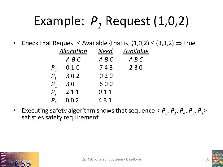 Example: P 1 Request (1, 0, 2) • Check that Request Available (that is, Example: P 1 Request (1, 0, 2) • Check that Request Available (that is,