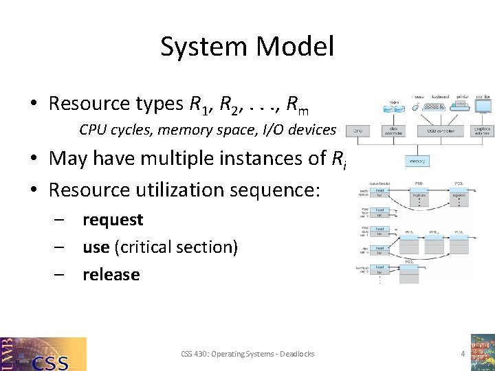 System Model • Resource types R 1, R 2, . . . , Rm System Model • Resource types R 1, R 2, . . . , Rm
