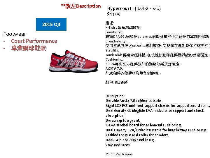 **改左Description 2015 Q 3 Footwear - Court Performance - 專業網球鞋款 Hypercourt (03336 -630) $1199