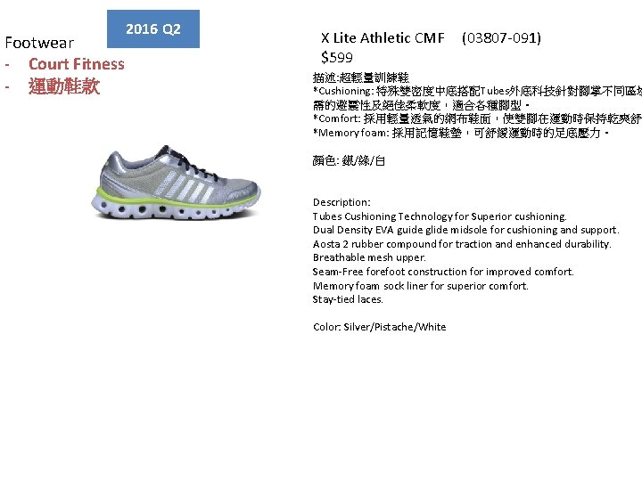 Footwear - Court Fitness - 運動鞋款 2016 Q 2 X Lite Athletic CMF $599