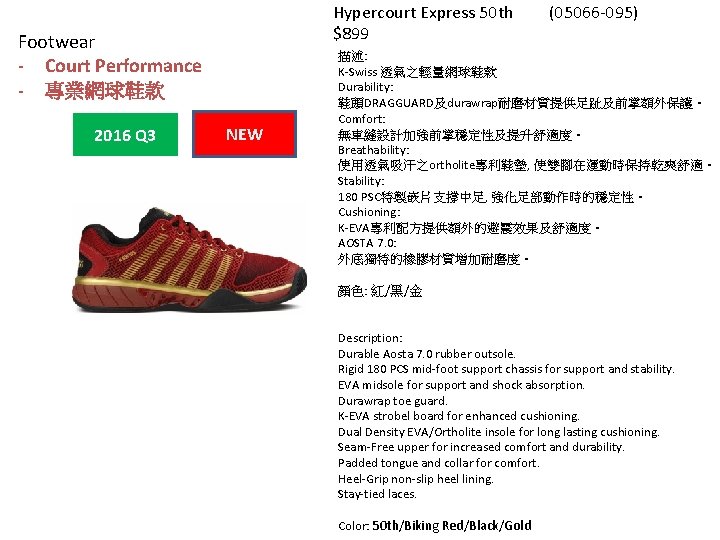 Hypercourt Express 50 th $899 Footwear - Court Performance - 專業網球鞋款 2016 Q 3