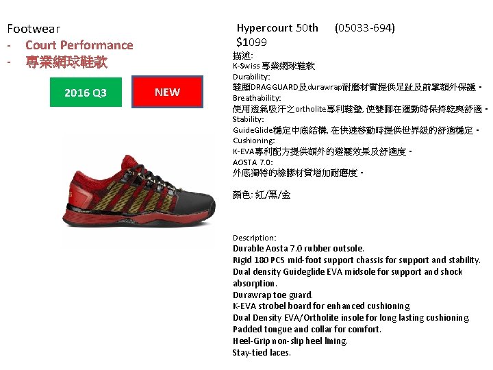 Footwear - Court Performance - 專業網球鞋款 2016 Q 3 Hypercourt 50 th $1099 NEW