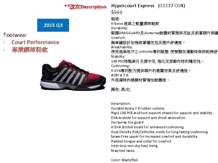 **改左Description Hypercourt Express (03377 -004) $999 2015 Q 3 Footwear - Court Performance -
