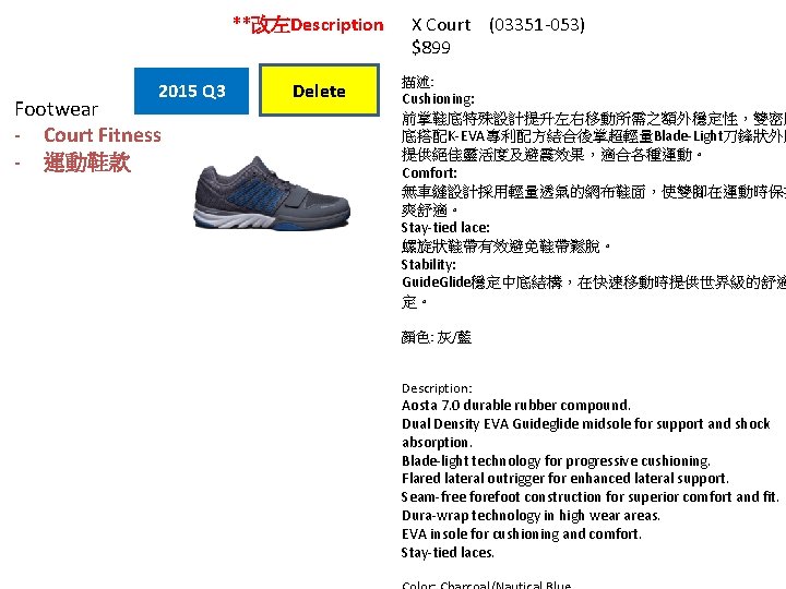 **改左Description 2015 Q 3 Footwear - Court Fitness - 運動鞋款 Delete X Court (03351