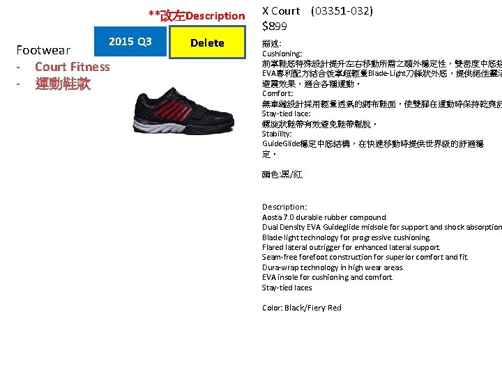 **改左Description 2015 Q 3 Footwear - Court Fitness - 運動鞋款 Delete X Court (03351