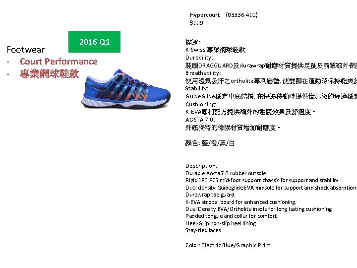 Hypercourt (03336 -491) $999 2016 Q 1 Footwear - Court Performance - 專業網球鞋款 描述: