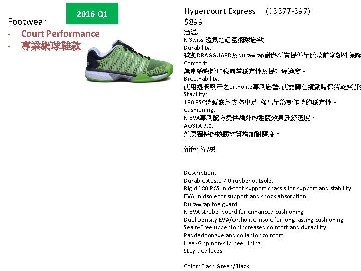 2016 Q 1 Footwear - Court Performance - 專業網球鞋款 Hypercourt Express $899 (03377 -397)