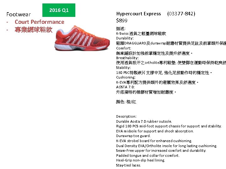 2016 Q 1 Footwear - Court Performance - 專業網球鞋款 Hypercourt Express $899 (03377 -842)