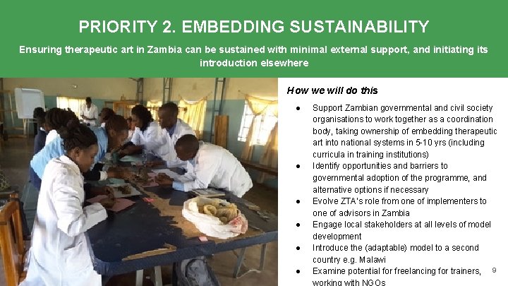 PRIORITY 2. EMBEDDING SUSTAINABILITY Ensuring therapeutic art in Zambia can be sustained with minimal