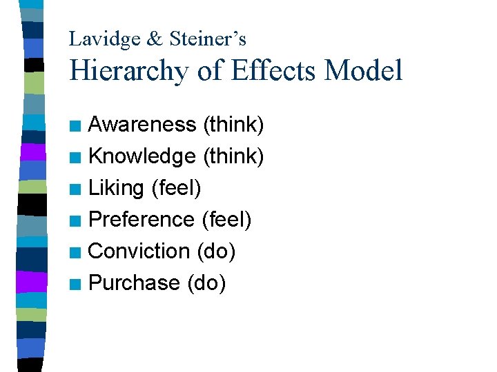 Lavidge & Steiner’s Hierarchy of Effects Model Awareness (think) n Knowledge (think) n Liking